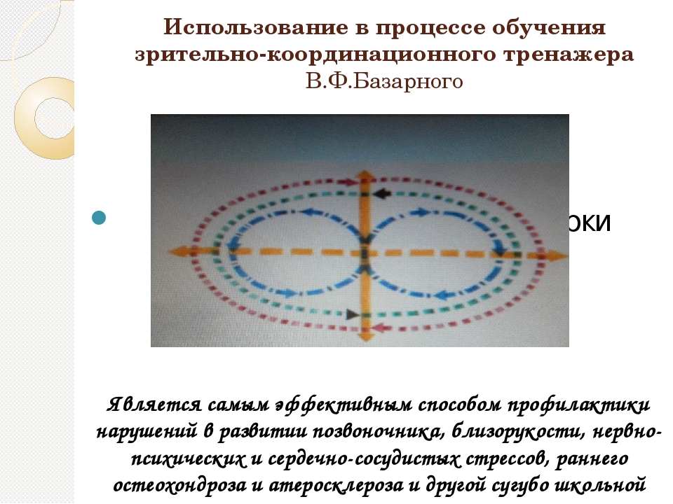 Презентация на тему «Здоровьеразвивающие технологии организации процесса физического воспитания детей в современных условиях реализации ФГОС»