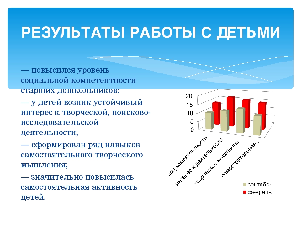 Презентация на тему «Инновационные образовательные технологии - путь развития личности детей старшего дошкольного возраста»