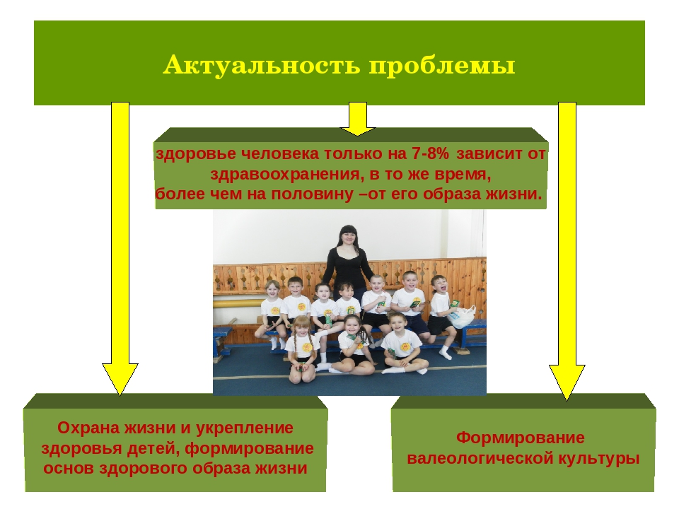 Презентация "Нетрадиционный метод оздоровления дошкольников «Здоровье со стоп»"
