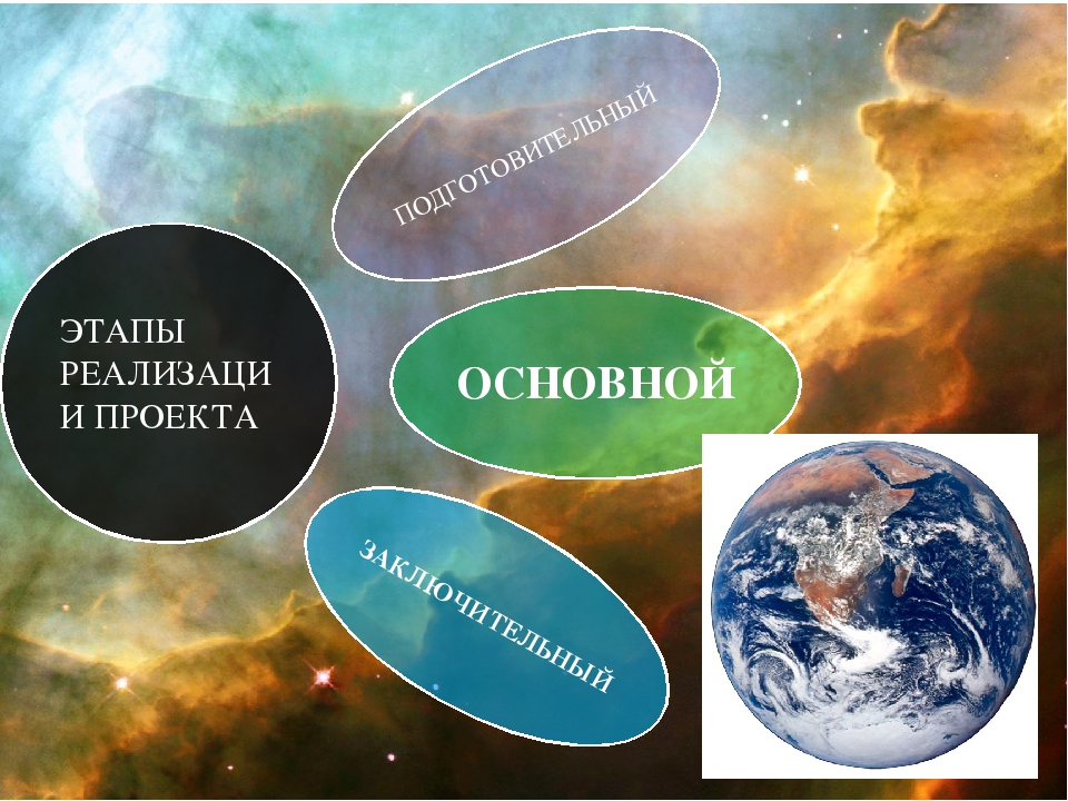 Проект «Космос» (подготовительная группа)