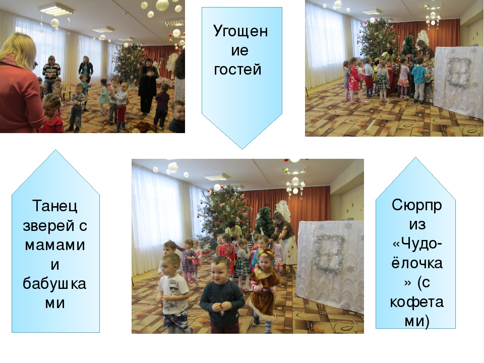Проект "в гостях у сказки"