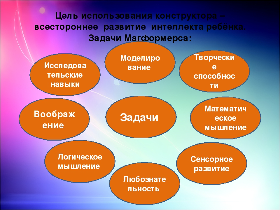 Мастер -класс магнитный конструктор