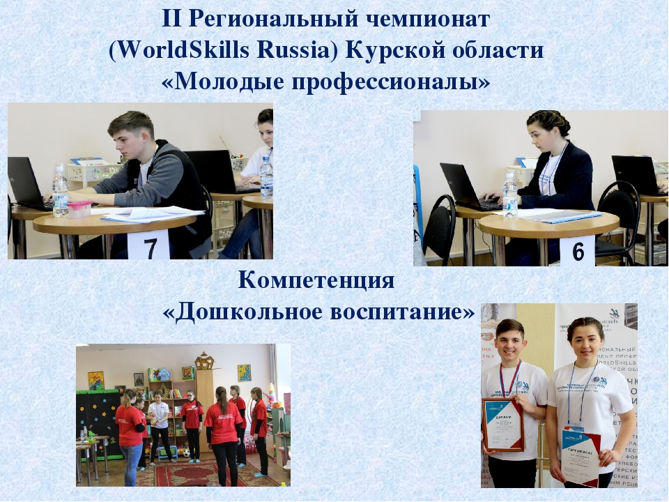 Дошкольник в современном мире. Социальная ситуация развития и ведущая деятельность