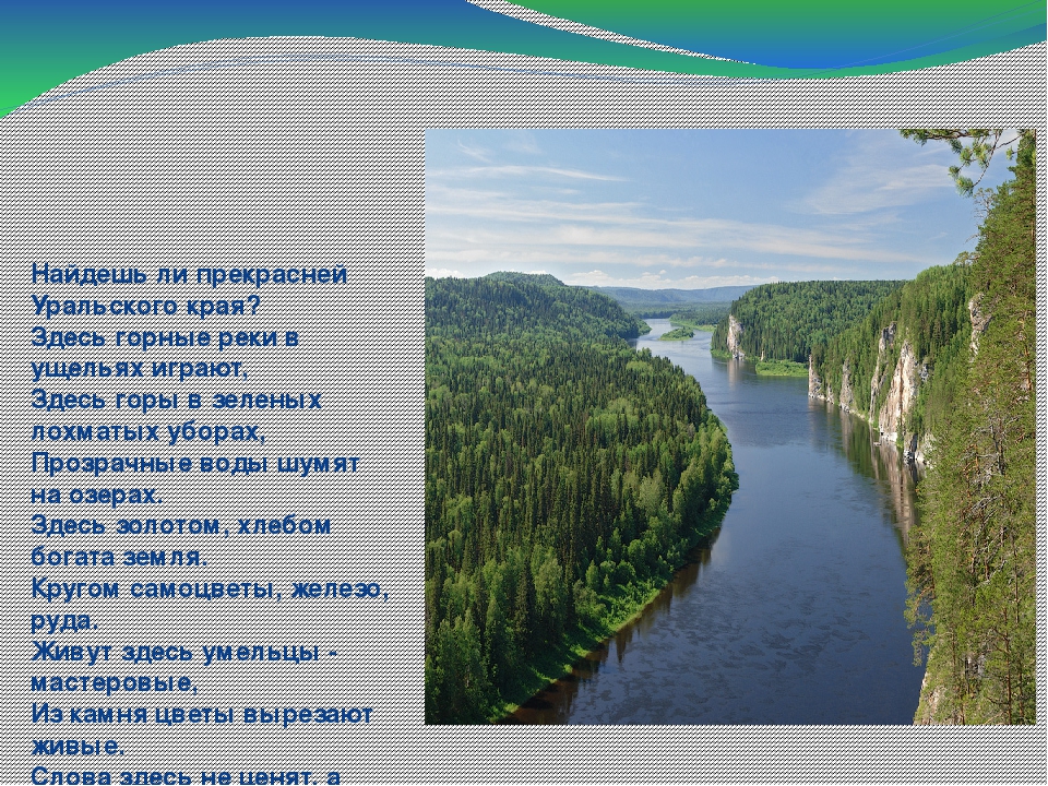 Окружающий мир 2 класс город пермь презентация