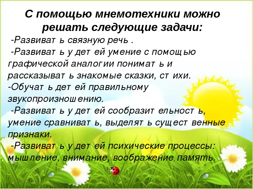 Использование мнемотехники в развитии связной речи дошкольников.