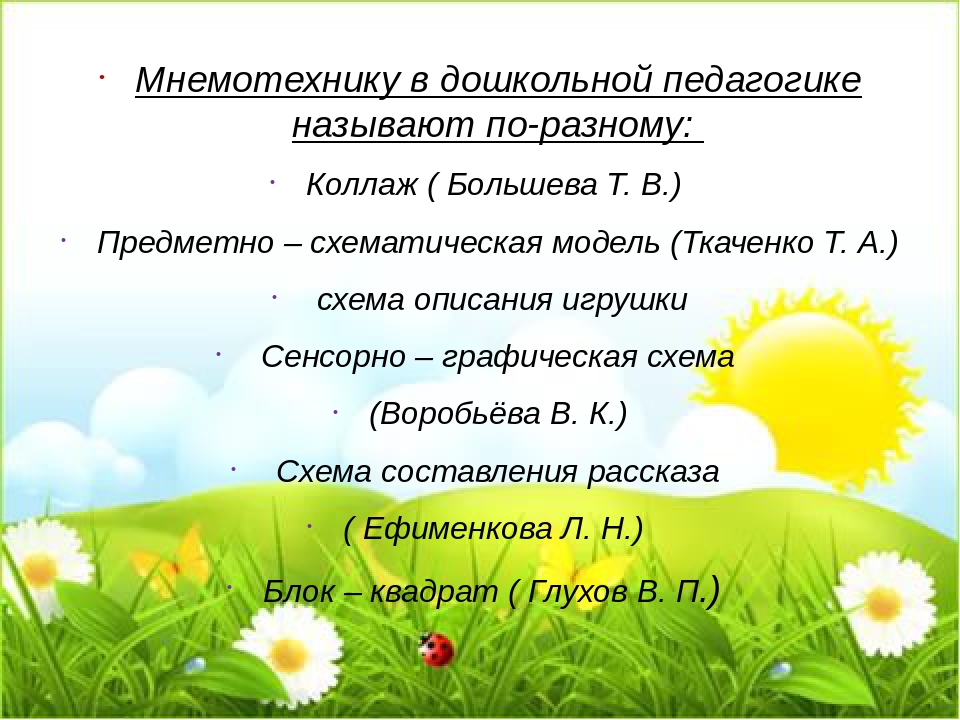 Использование мнемотехники в развитии связной речи дошкольников.