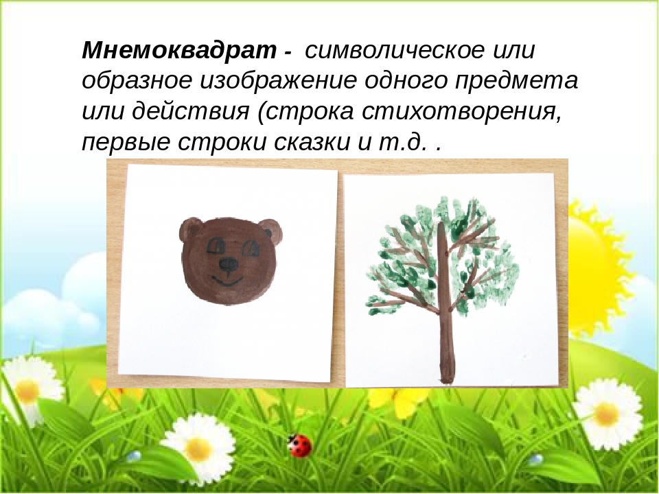 Использование мнемотехники в развитии связной речи дошкольников.