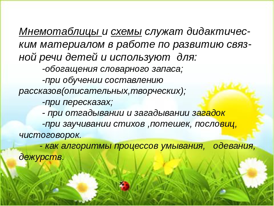 Использование мнемотехники в развитии связной речи дошкольников.