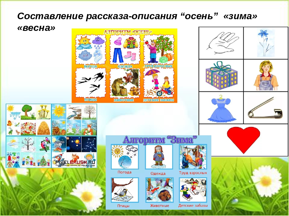 Использование мнемотехники в развитии связной речи дошкольников.