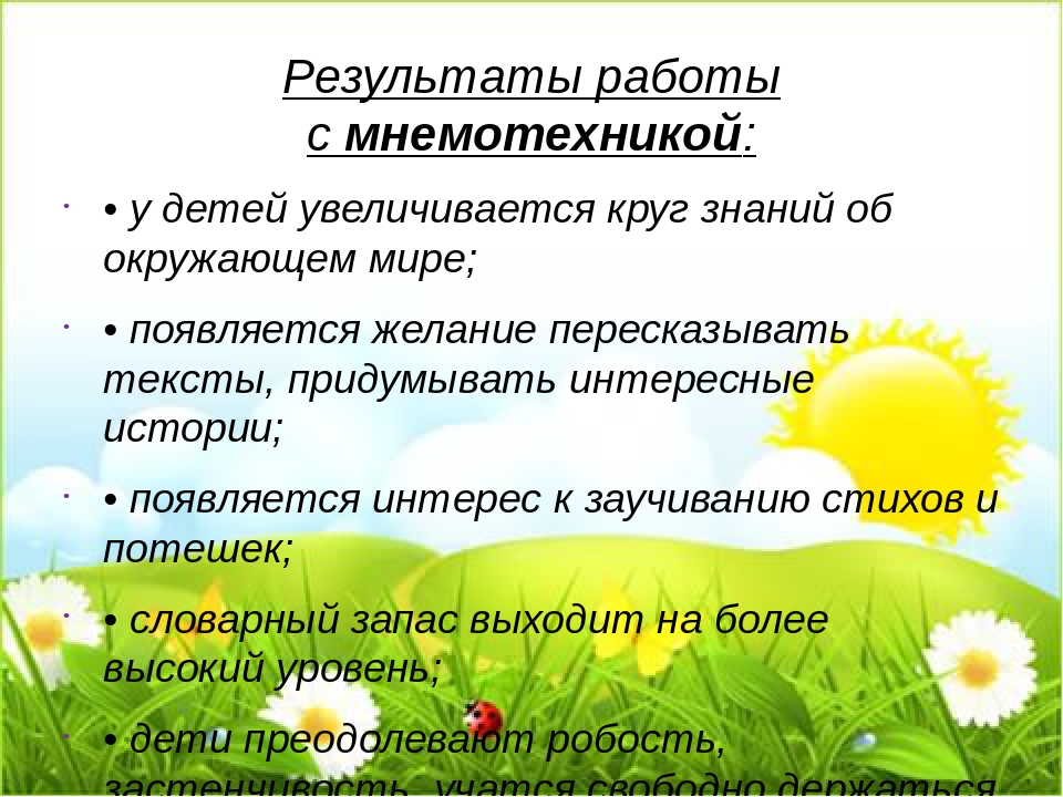 Использование мнемотехники в развитии связной речи дошкольников.