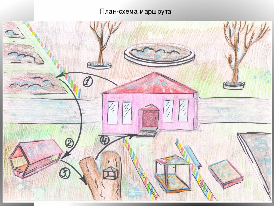 Презентация "Экологическое путешествие по маршруту Зимушки-зимы"