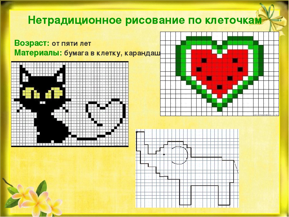 Презентация по изобразительной деятельности на тему: Нетрадиционные техники рисования для детей старшего дошкольного возраста""