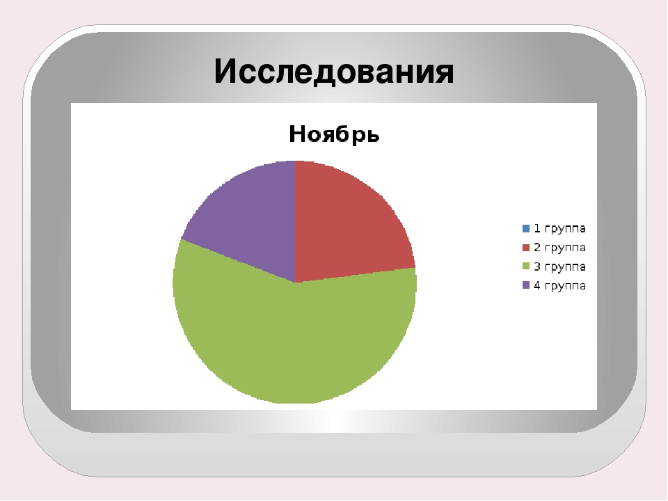 Презентация ИТОГОВАЯ АТТЕСТАЦИОННАЯ РАБОТА ТЕМА: «Работа с родителями по формированию словаря у детей раннего возраста»