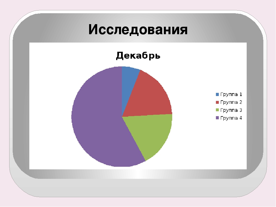 Презентация ИТОГОВАЯ АТТЕСТАЦИОННАЯ РАБОТА ТЕМА: «Работа с родителями по формированию словаря у детей раннего возраста»