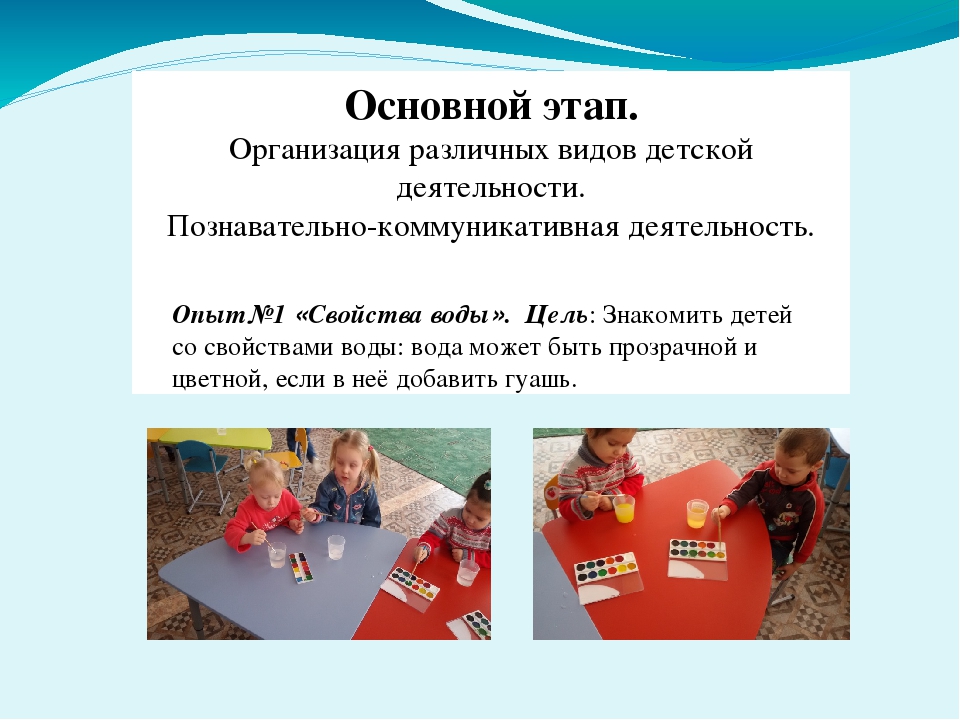 Презентация проекта "Водичка, водичка"