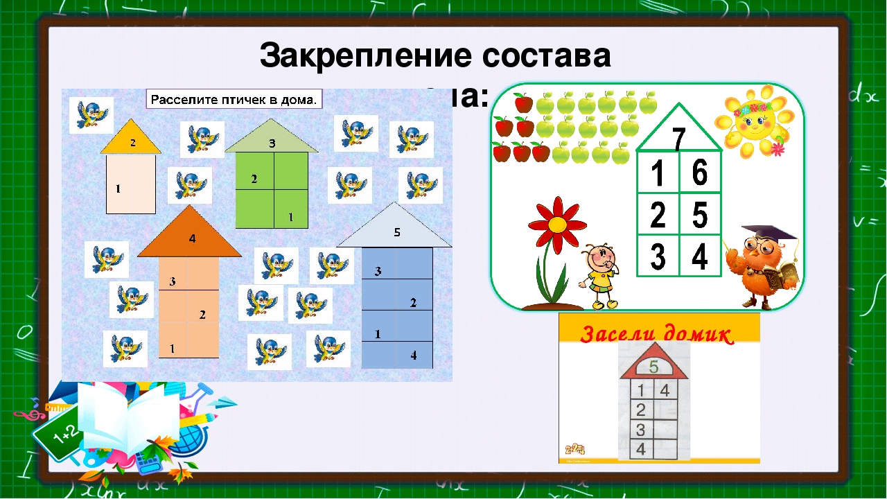 Дома цифра 4. Закрепление состава числа. Задания на закрепление состава числа. Рассели числа в домики. Состав числа з.