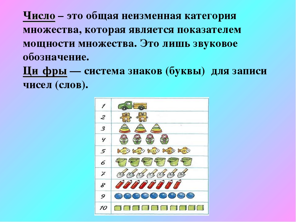 Число 4 множество. Число. Различие цифры и числа. Числа в математике. Число это общая неизменная.