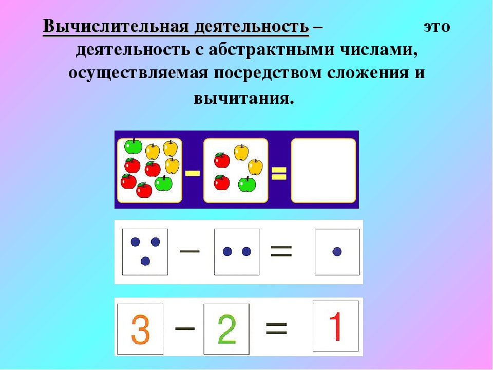 Презентация "Совершенствование мастерства педагогов на занятиях по формированию элементарных математических представлений"