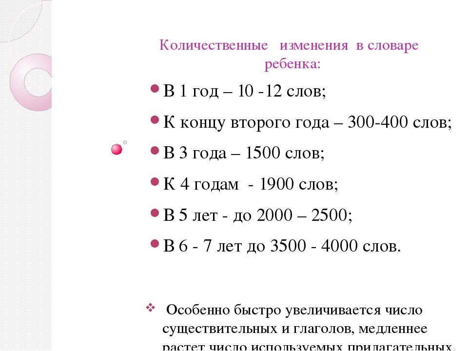 Развитие словаря детей дошкольного возраста