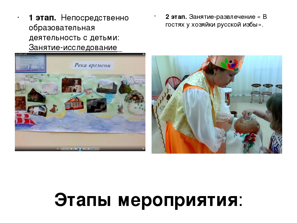 Жилища человека. Русская изба. 2 этап.