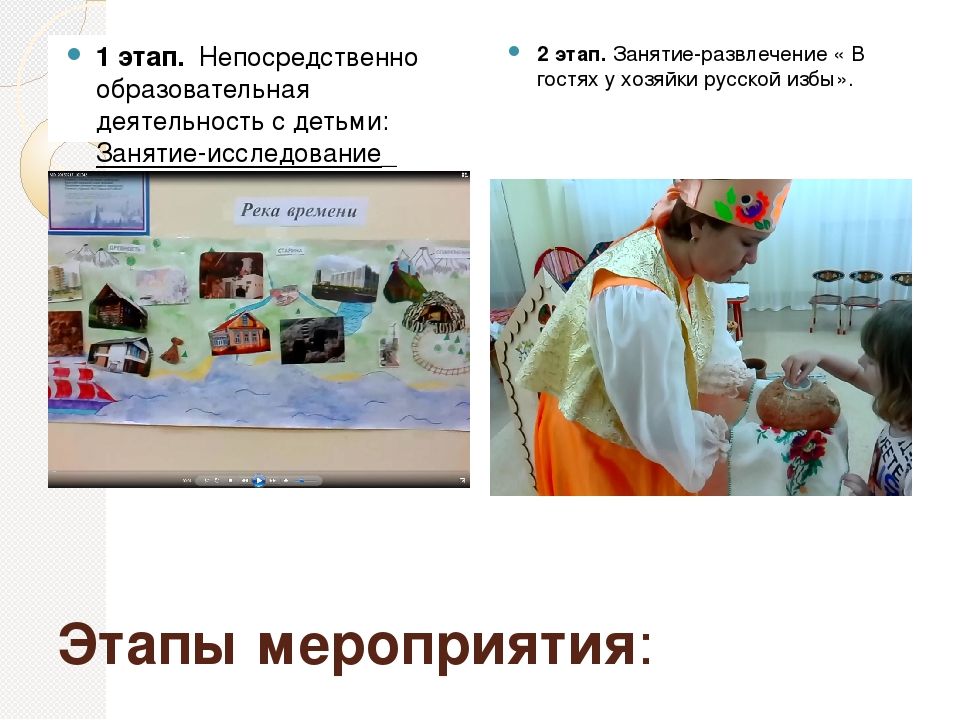 Виртуальное путешествие во времени и пространстве. Жилища человека. 1 этап.