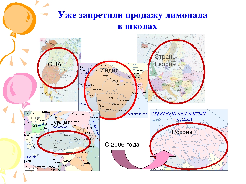 Проект Горькая правда о сладкой жизни