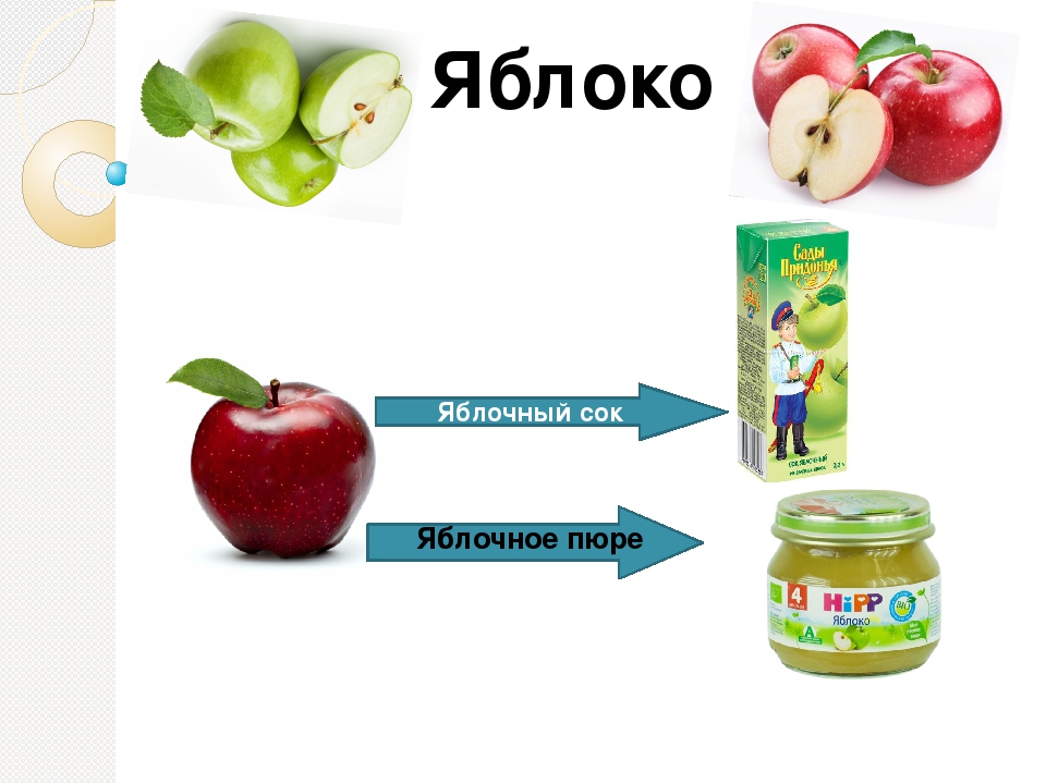 Презентация для занятия с дошкольниками "Фрукты"