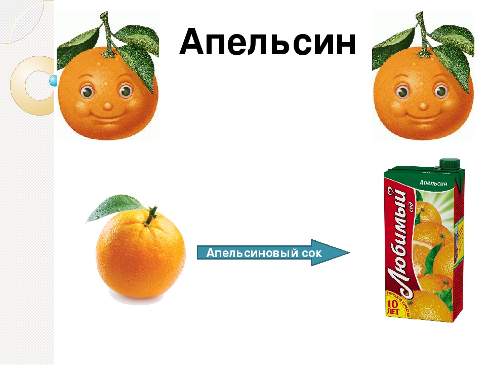Презентация для занятия с дошкольниками "Фрукты"