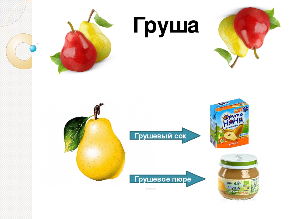 Презентация для занятия с дошкольниками "Фрукты"