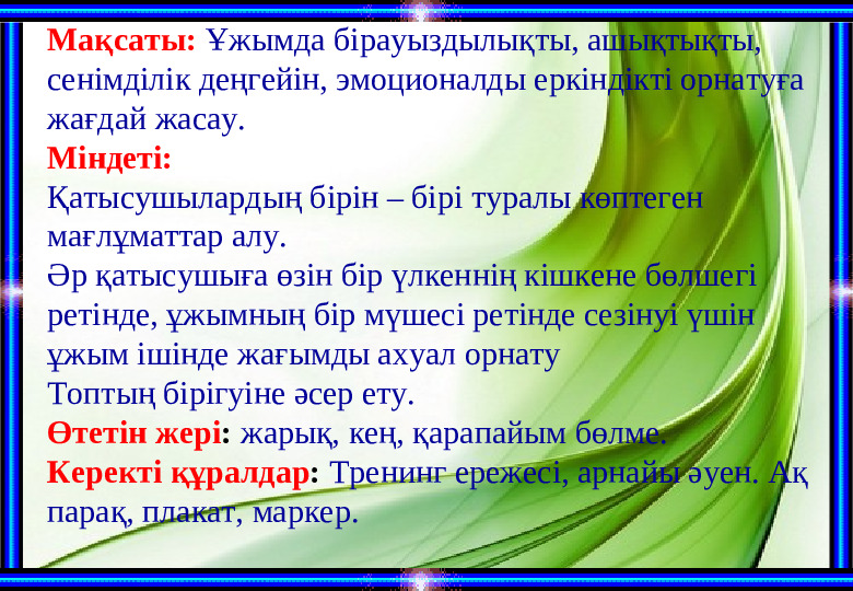 Пароль сенімділігі 4 сынып презентация