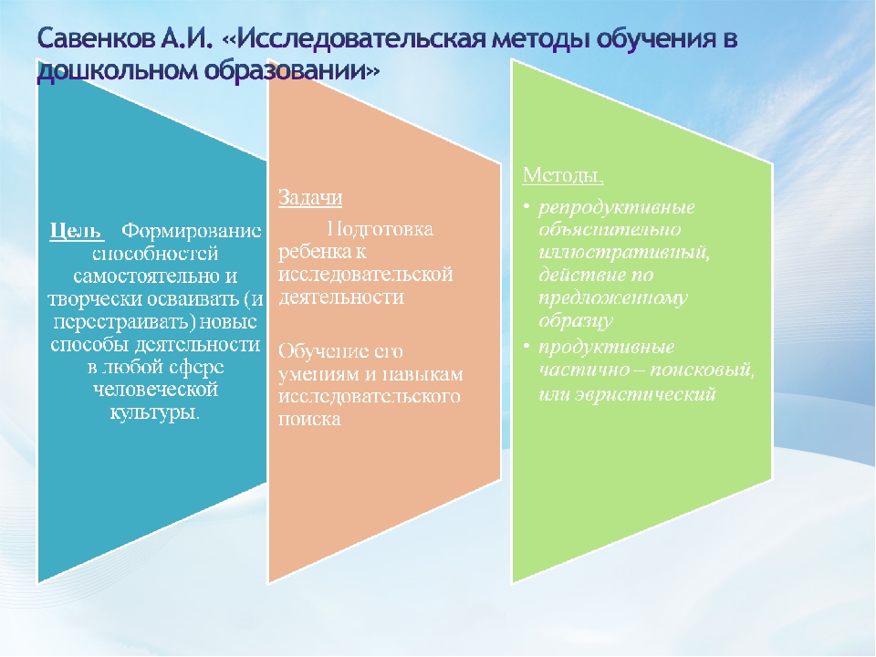 Презентация. Кружок "Незнайка и друзья"