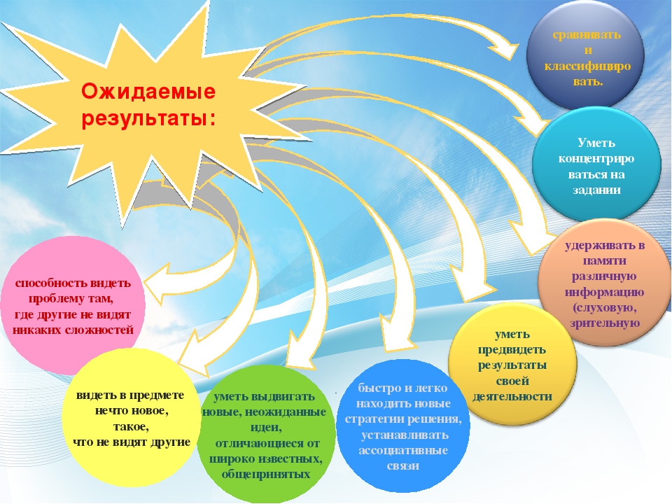 Презентация. Кружок "Незнайка и друзья"
