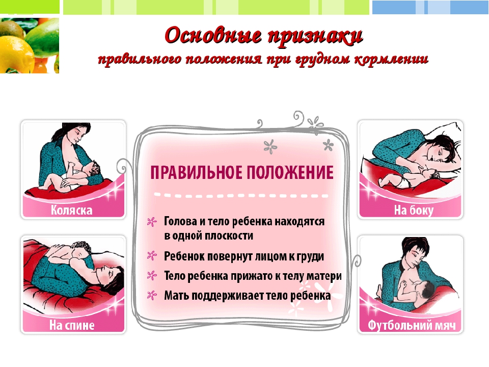 Презентация на тему "Особенности питания детей грудного возраста"
