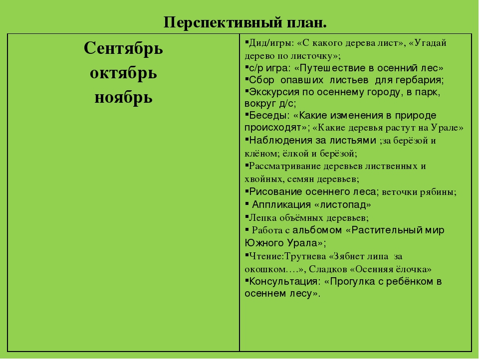 Презентация "Растительный мир Южного Урала"