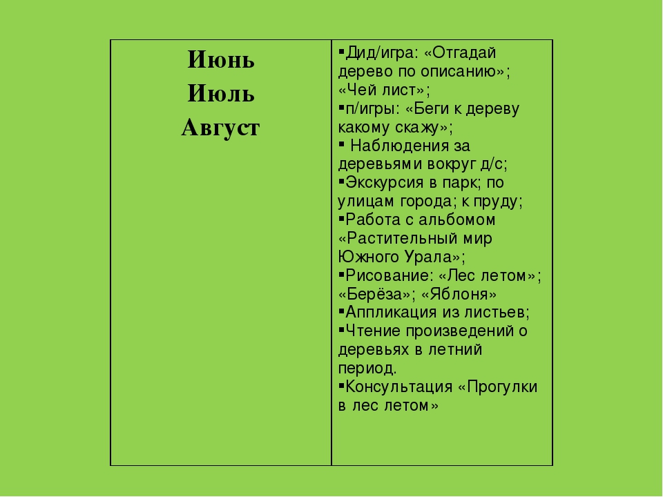 Презентация "Растительный мир Южного Урала"