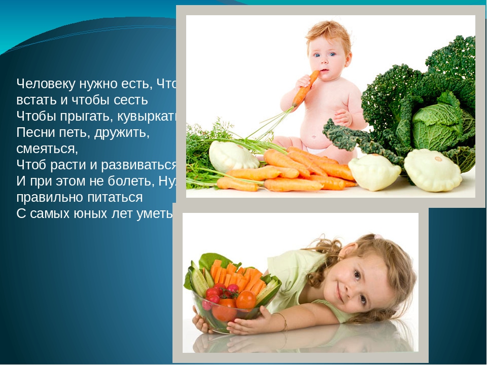 Презентация по здоровому питанию ( для дошкольников,начальной школы и детей с ОВР)