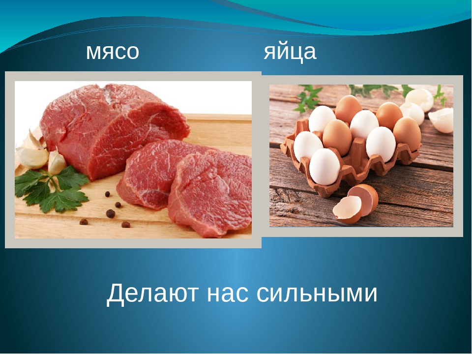 Презентация по здоровому питанию ( для дошкольников,начальной школы и детей с ОВР)
