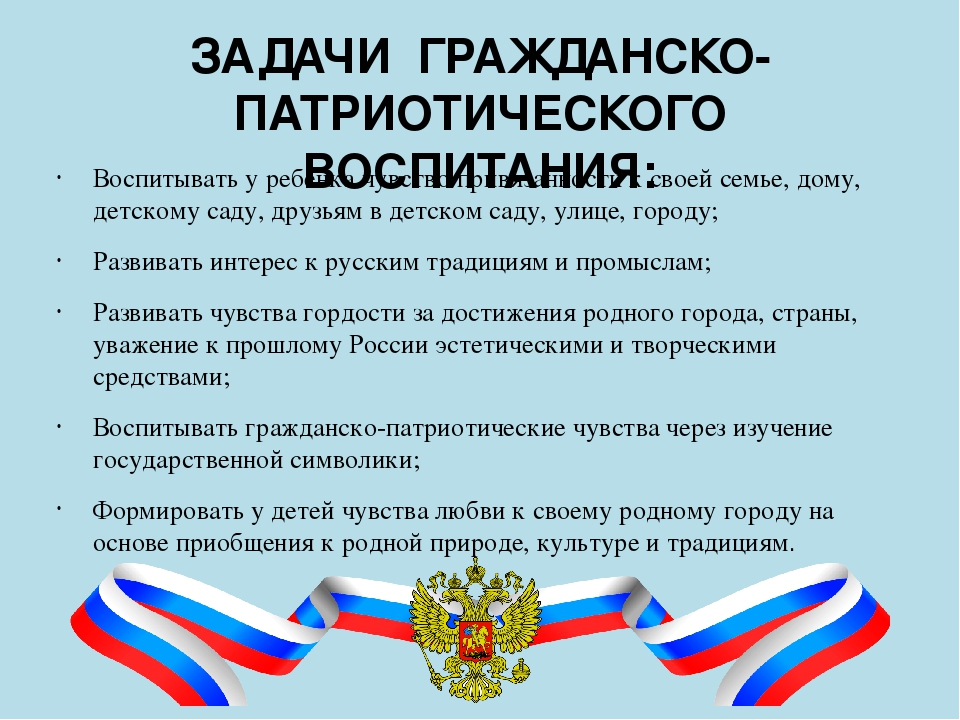 Патриотический подход. Гражданско-патриотическое воспитание дошкольников. Формирование патриотического воспитания. Задачи по патриотическому воспитанию в школе. Темы по патриотизму.