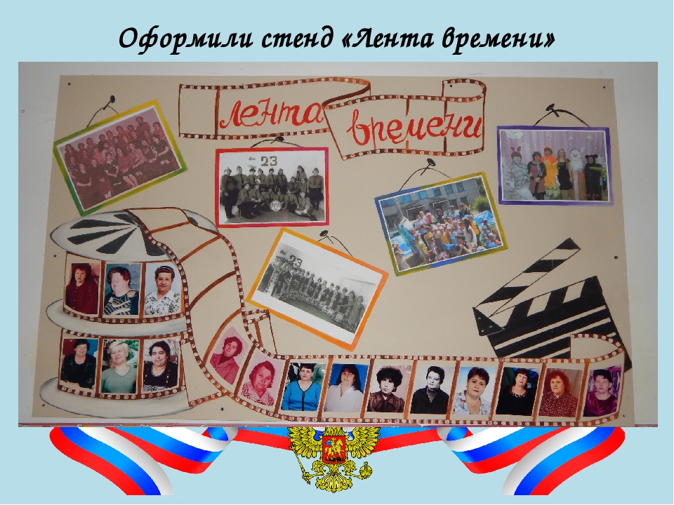 Воспитание чувства патриотизма у дошкольников 