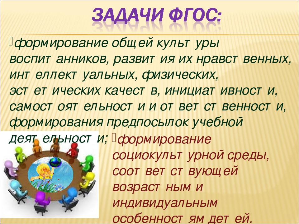 Обобщение опыта "Взаимодействие ДОУ с социумом в рамках реализации задач ФГОС" презентация