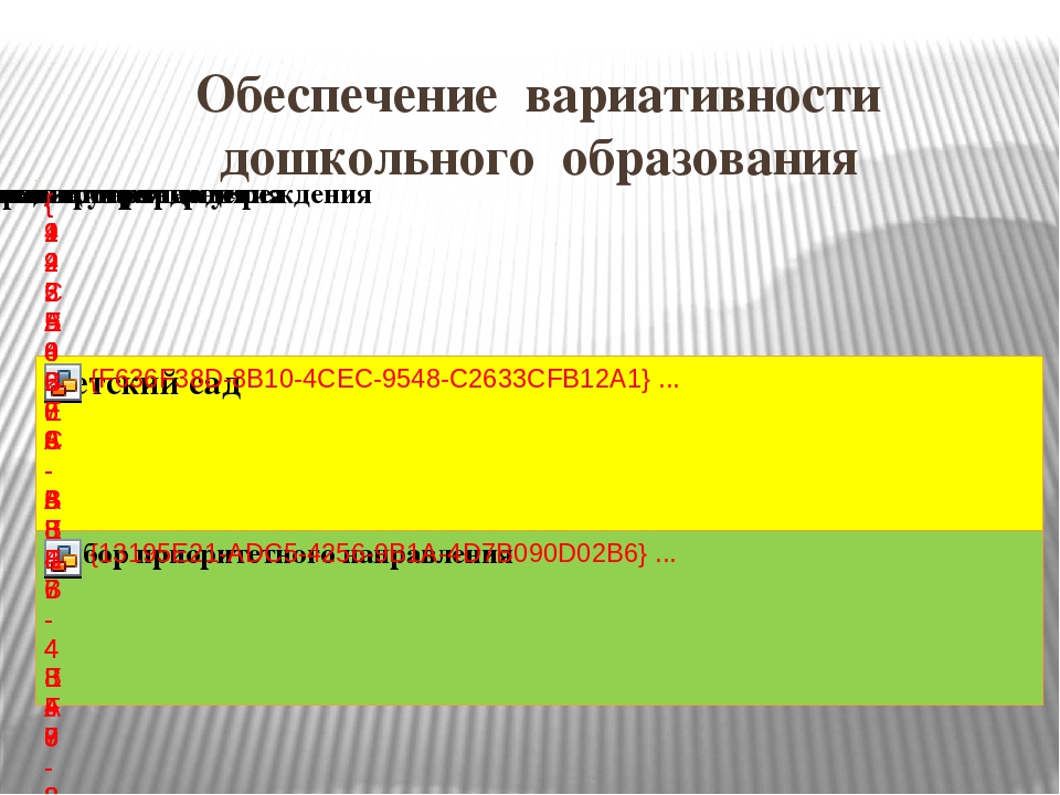 Презентация "ФГОС дошкольного образования о психологической службе: требования и ожидания"