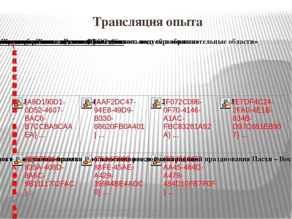 Презентация "ФГОС дошкольного образования о психологической службе: требования и ожидания"