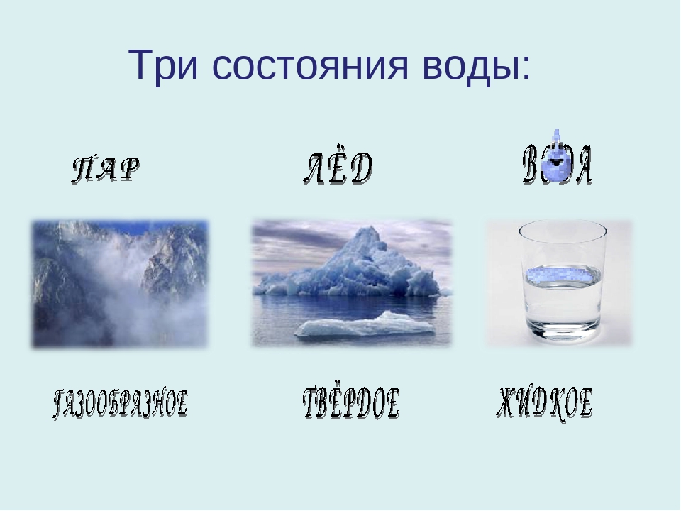 Презентация для среднего дошкольного возраста "Волшебница вода"