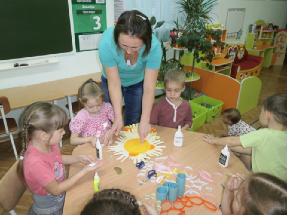 Презентация на тему " Родители-помощники в художественно-эстетическом воспитании детей"