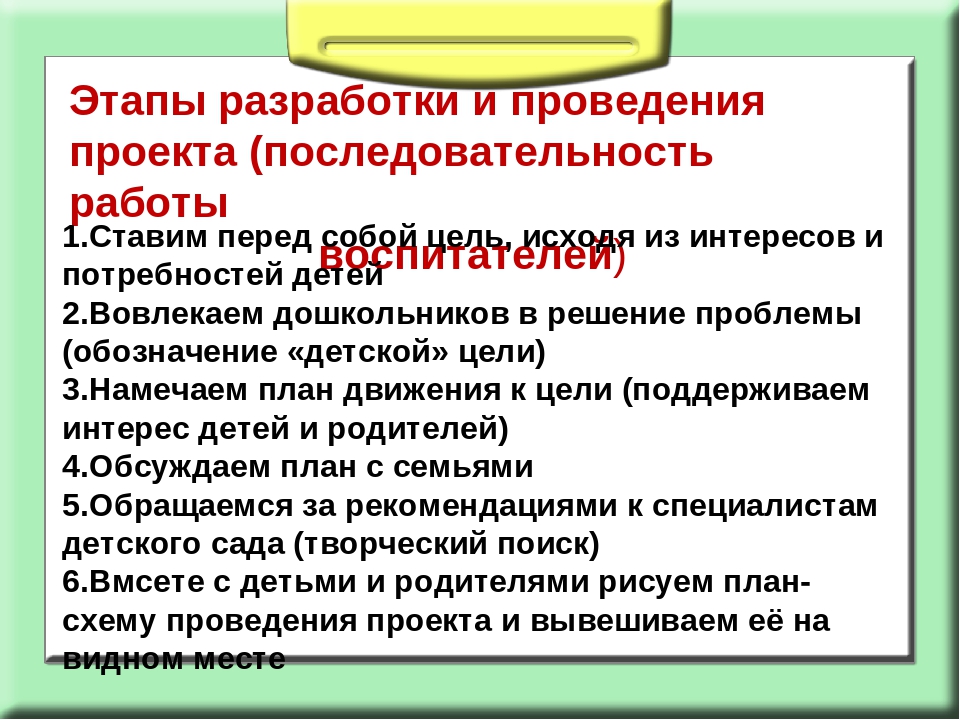 Метод проекта в ДОУ