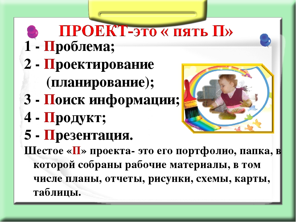 Метод проекта в ДОУ