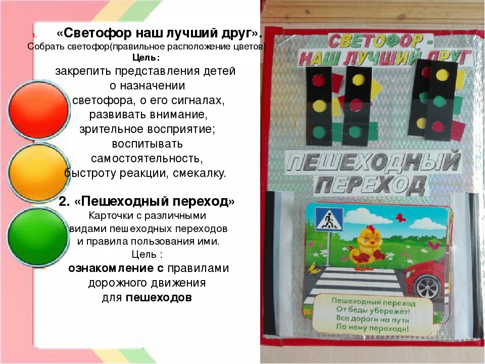 Презентация по изготовлению лэпбука по ПДД