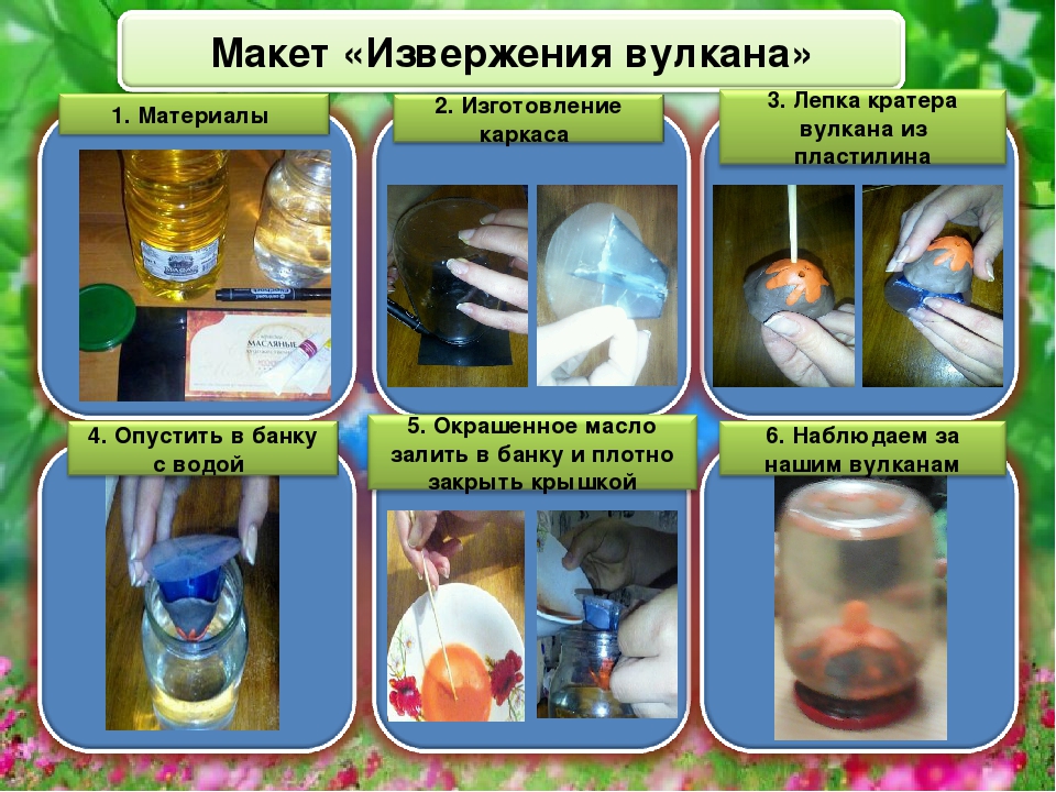 Мастер-класс «Использование игровых макетов в экологическом воспитании детей»