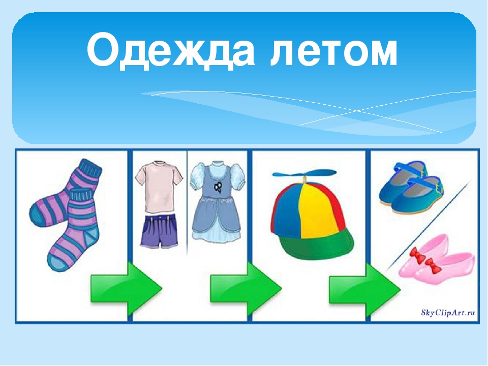Презентация на тему "Лето"