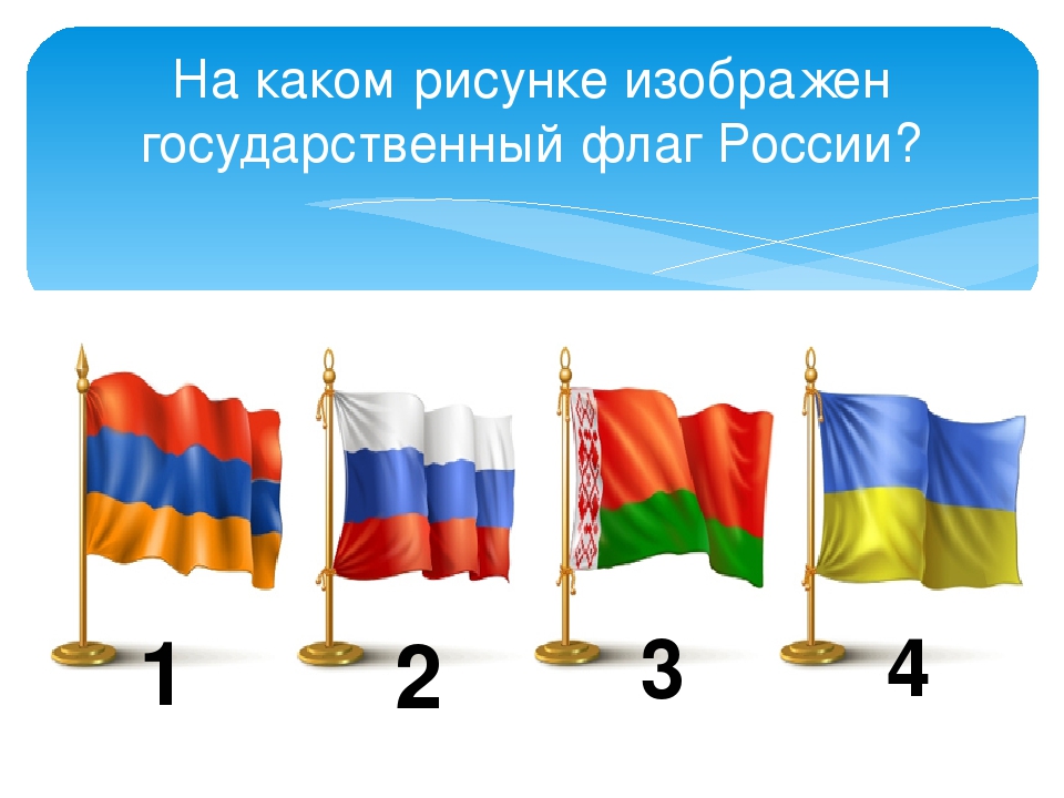 На рисунке изображены государственные флаги этих стран установи соответствие между флагами стран